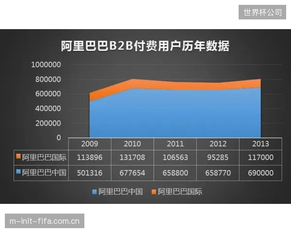 数据显示阿里在2025-26赛季俱乐部层面状态不佳,他能否及时调整状态,在世界杯赛场重拾射手本色充满变数。 数据显示阿里在2025-26赛季俱乐部层面状态不佳,他能否及时调整状态,在世界杯赛场重拾射手本色充满变数。